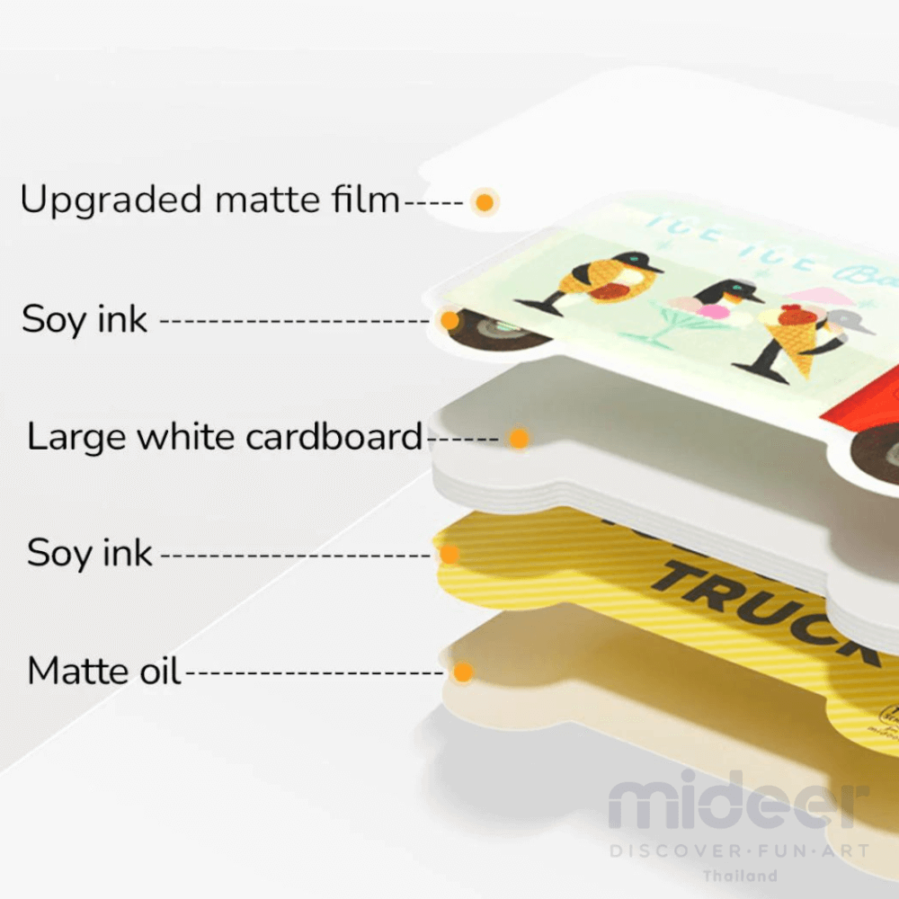จิ๊กซอว์สำหรับเด็กเล็ก ลายสัตว์ในฟาร์ม MIDEER MD1462_3